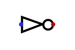 The NOT gate is shaped like a triangle with a small circle on the output side. This circle indicates that the output is inverted.