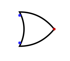 The OR gate is shaped like a boomerang, oriented with its tips at the top and bottom, and concave side on the left. The inputs are on the concave side of the gate and the output is on the convex side.